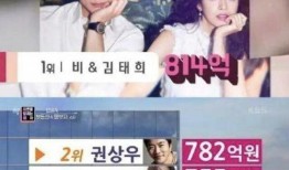 知乎准韩国娱乐圈爆料,准韩国娱乐圈爆料背后的真相与内幕